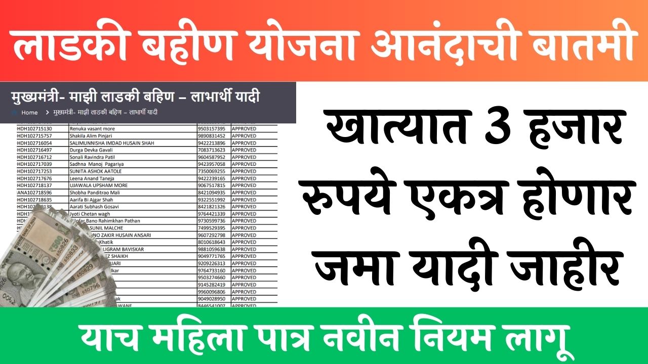 ladaki bahin yojana aaditi tatkare update