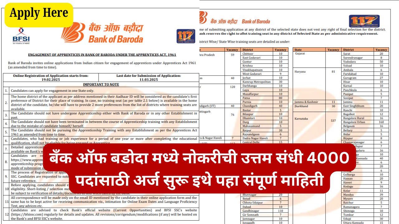 bank of baroda recruitment 2025 apply