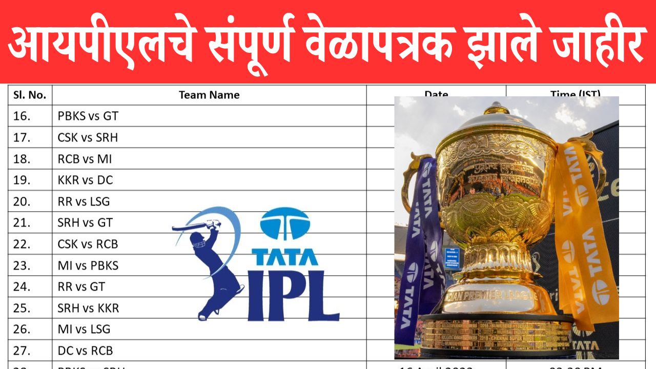 ipl 2025 big news