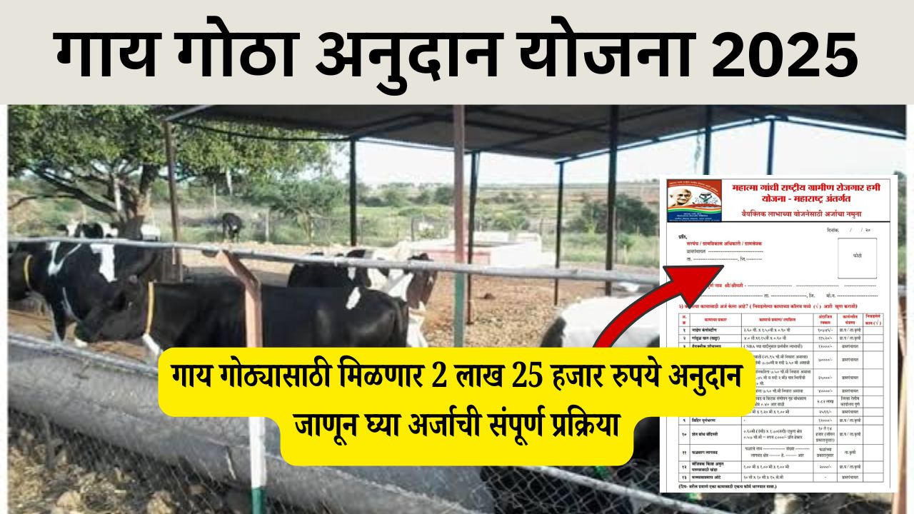 sharad pawar gram samrudhi yojana